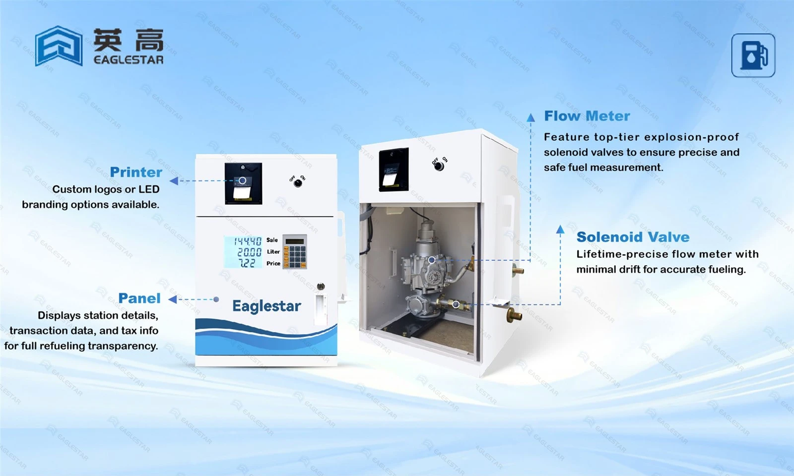 Mobile Portable Fuel Pump Mobile Portable Fuel Pump